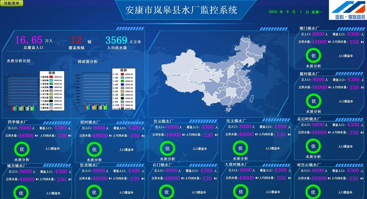 岚皋水利局主界面.JPG
